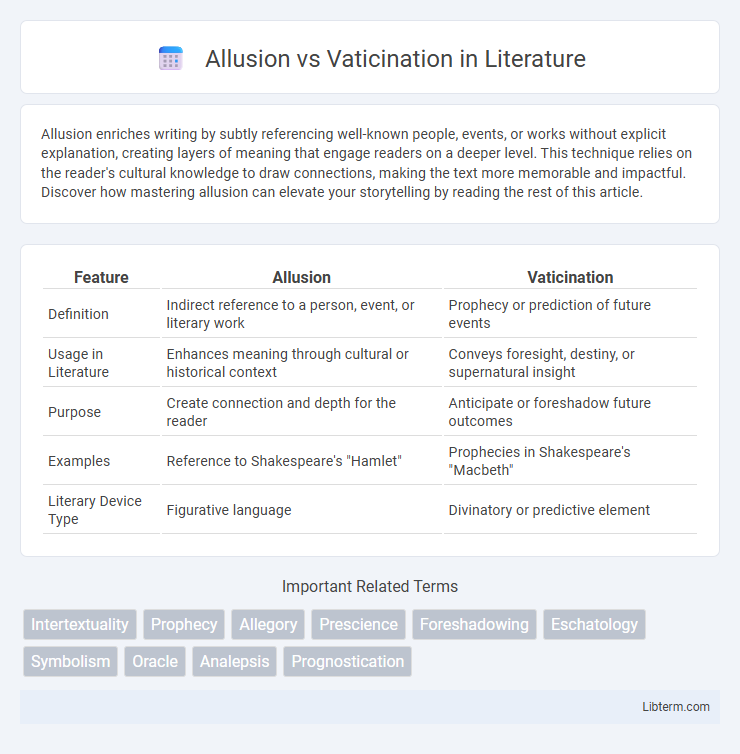 Vaticination vs Allusion in Literature - What is The Difference?