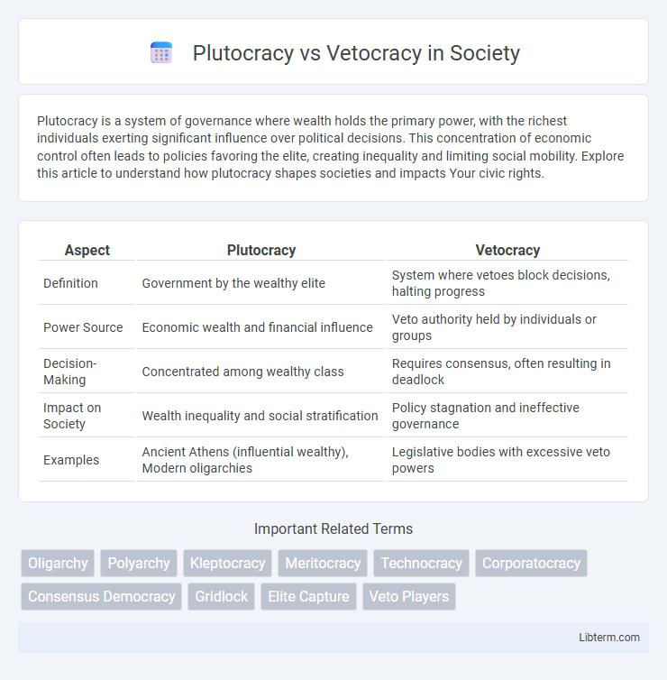 Vetocracy vs Plutocracy in Society - What is The Difference?