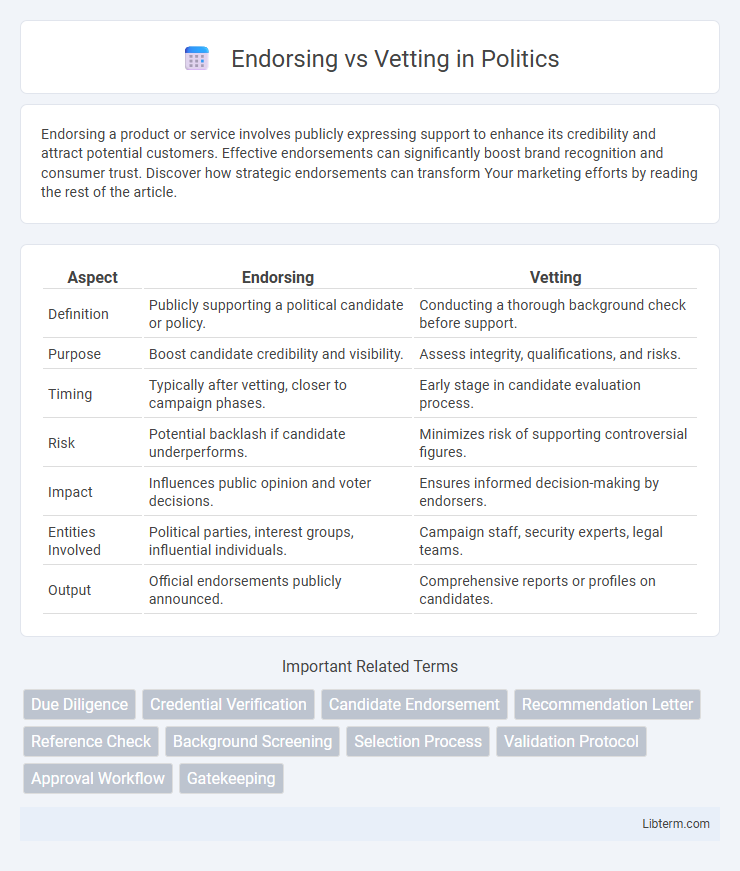 Vetting vs Endorsing in Politics - What is The Difference?