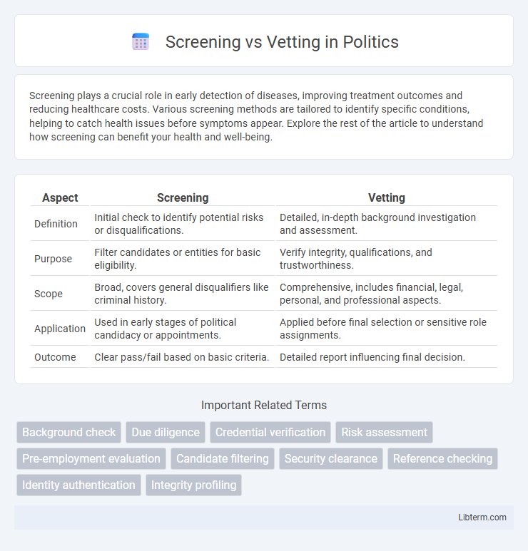 Vetting vs Screening in Politics - What is The Difference?
