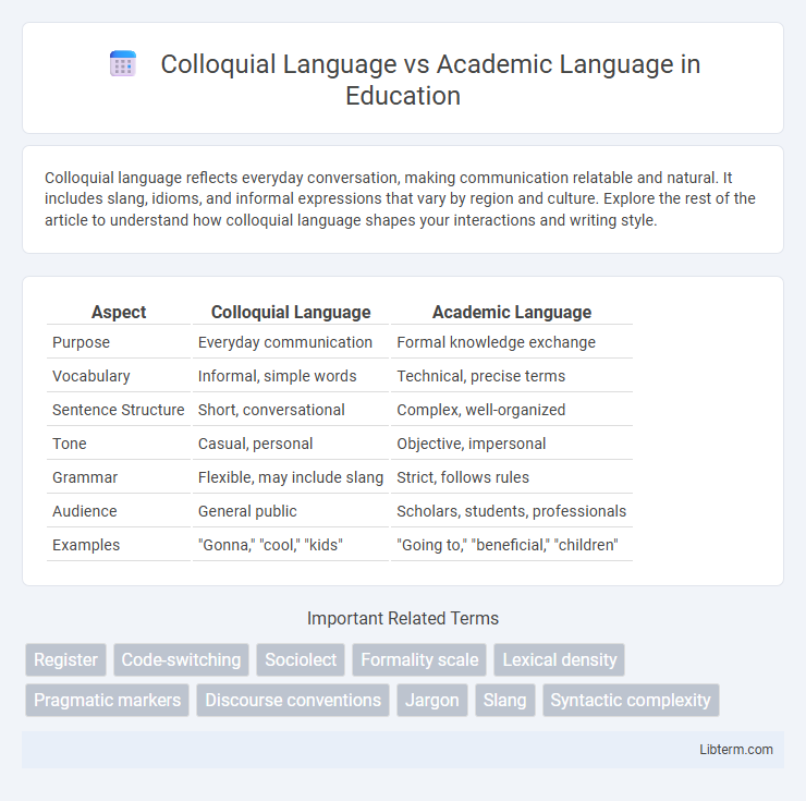 Academic Language vs Colloquial Language in Education - What is The Difference?