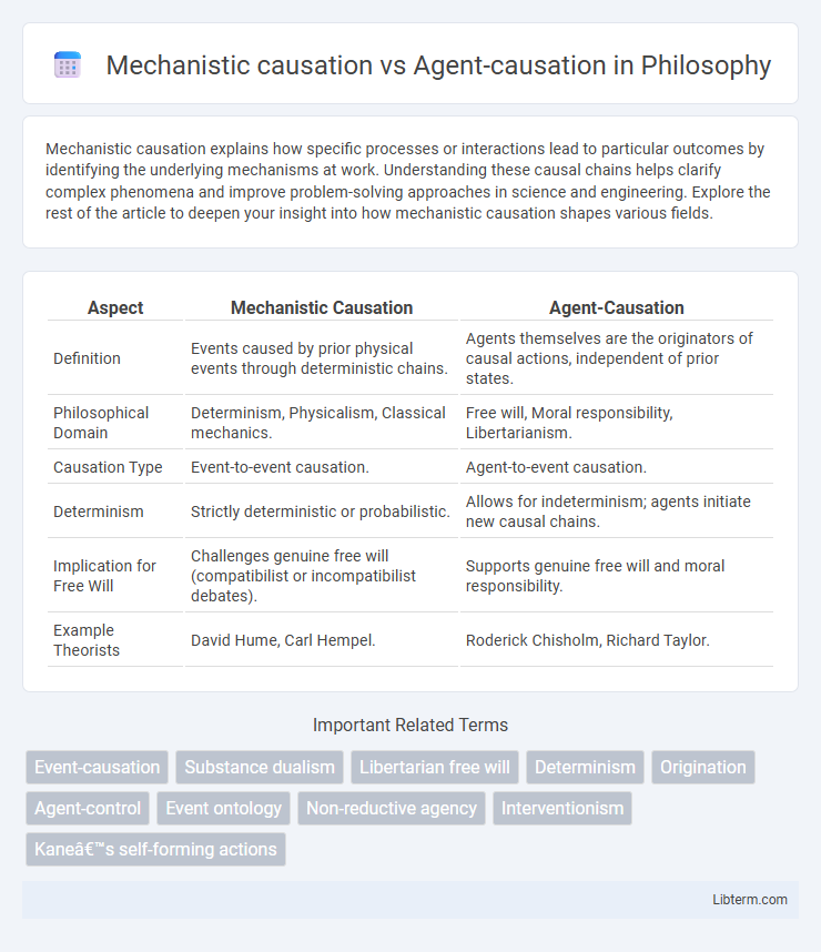Agent-causation vs Mechanistic causation in Philosophy - What is The Difference?