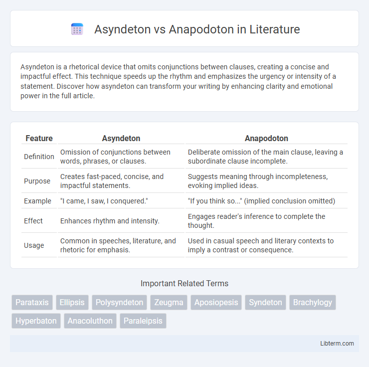 Anapodoton vs Asyndeton in Literature - What is The Difference?
