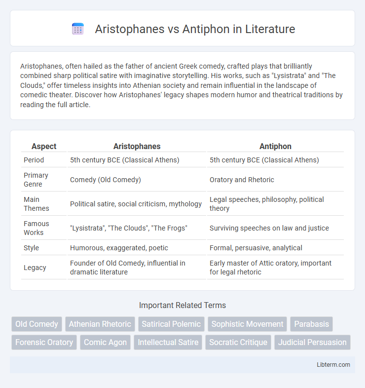 Antiphon vs Aristophanes in Literature - What is The Difference?
