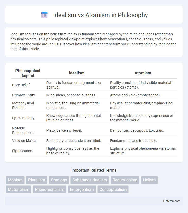 Atomism vs Idealism in Philosophy - What is The Difference?