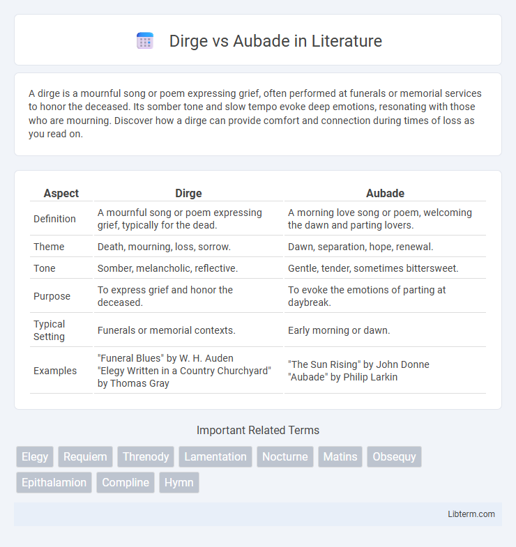 Aubade vs Dirge in Literature - What is The Difference?