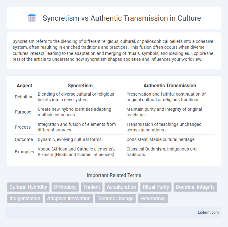 Authentic Transmission vs Syncretism in Culture - What is The Difference?