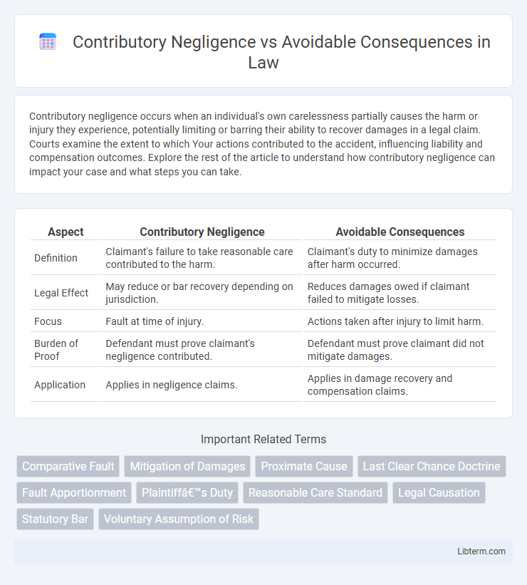 Avoidable Consequences vs Contributory Negligence in Law - What is The Difference?