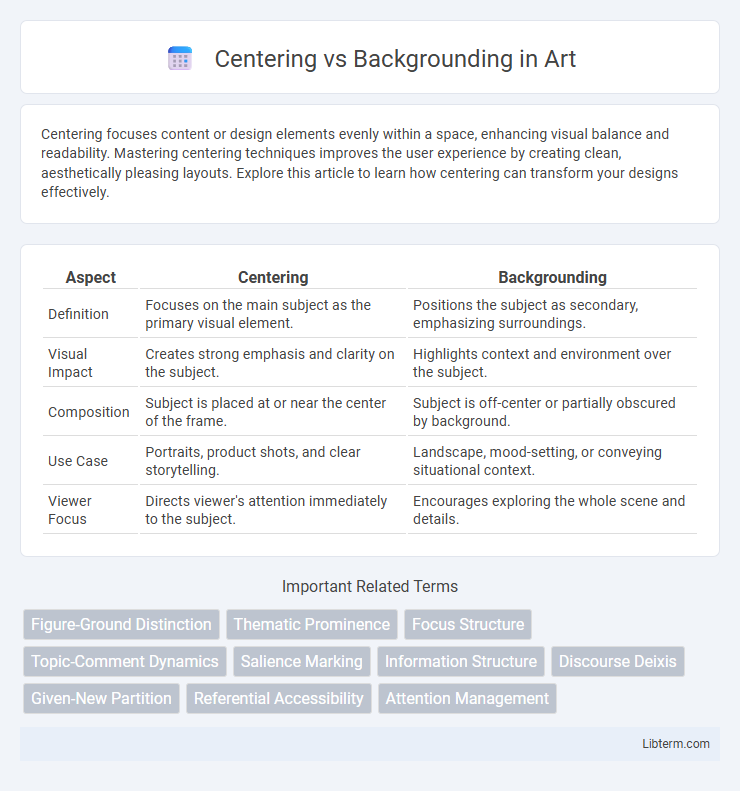 Backgrounding vs Centering in Art - What is The Difference?
