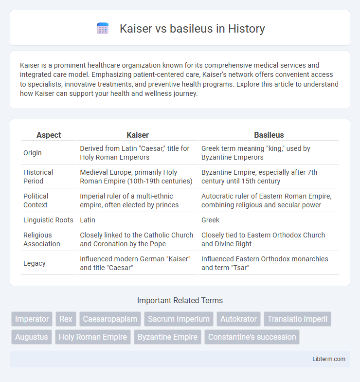 basileus vs Kaiser in History - What is The Difference?