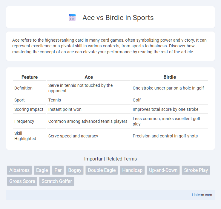 Birdie vs Ace in Sports - What is The Difference?