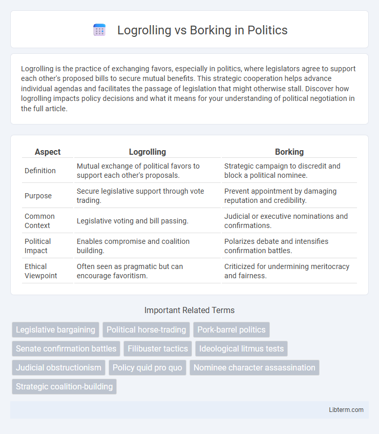 Borking vs Logrolling in Politics - What is The Difference?