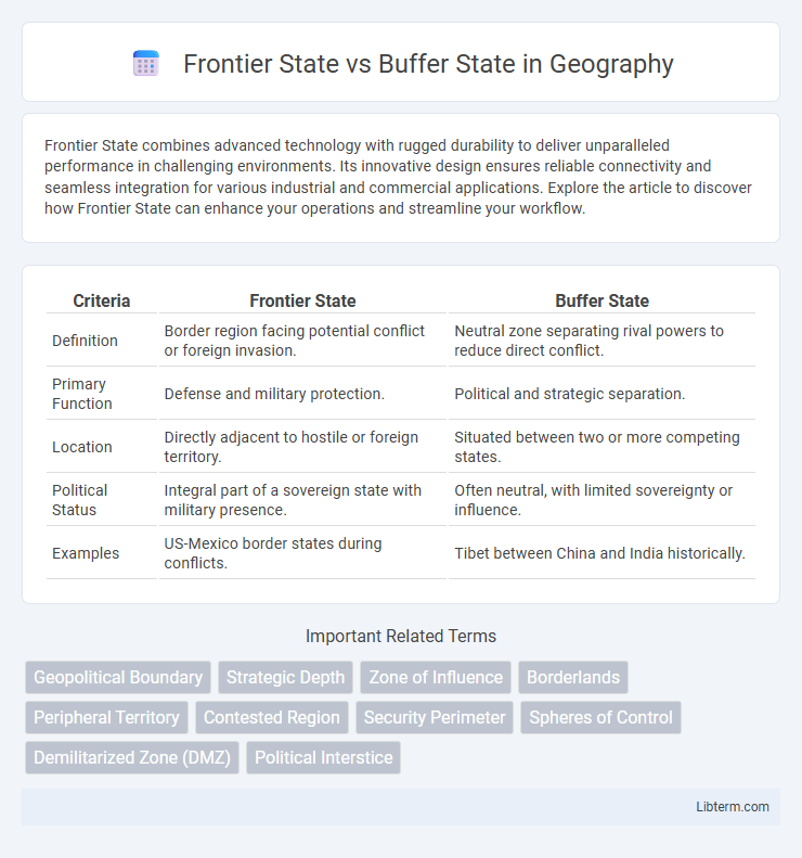 Buffer State vs Frontier State in Geography - What is The Difference?