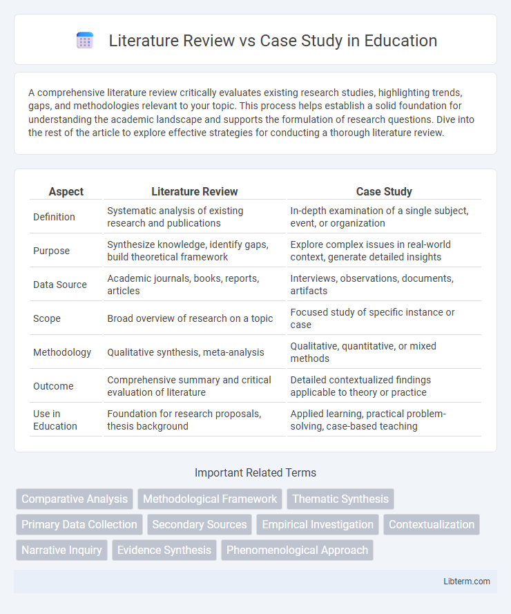 Case Study vs Literature Review in Education - What is The Difference?