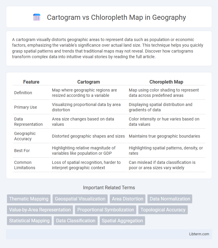 Chloropleth Map vs Cartogram in Geography - What is The Difference?