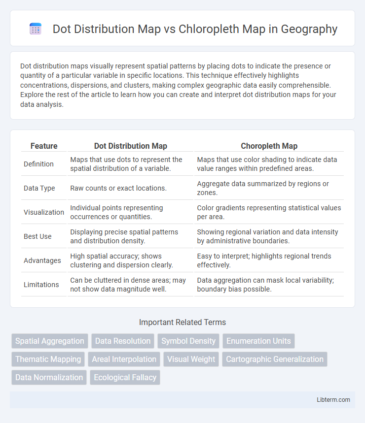 Chloropleth Map vs Dot Distribution Map in Geography - What is The Difference?
