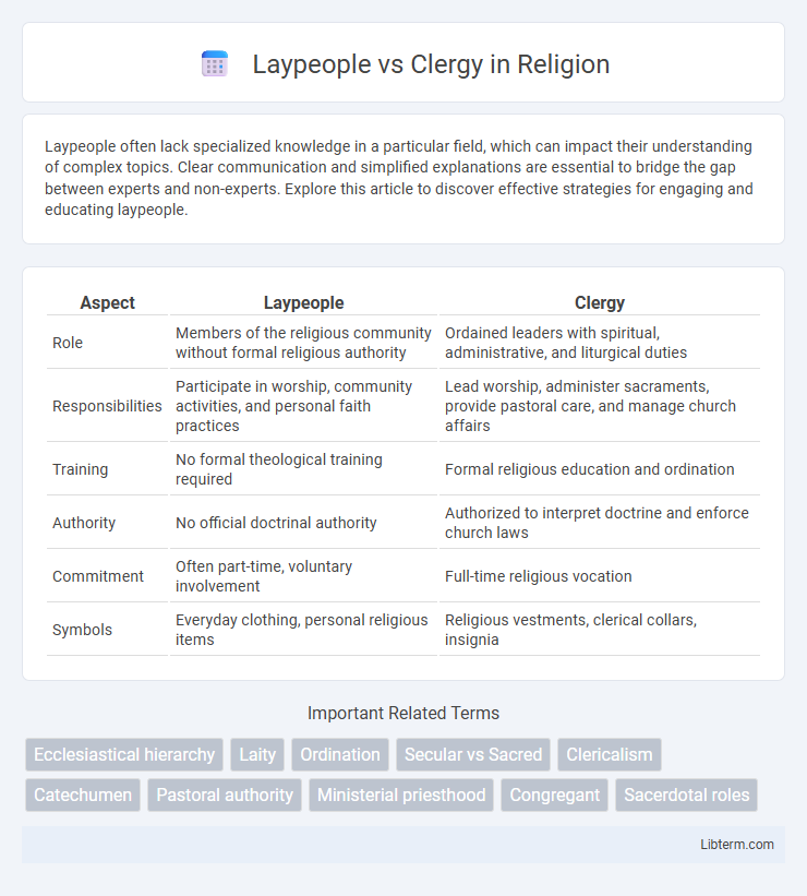 Clergy vs Laypeople in Religion - What is The Difference?