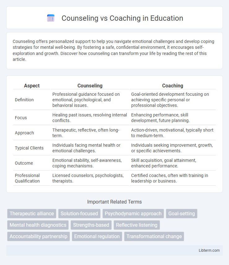 Coaching vs Counseling in Education - What is The Difference?