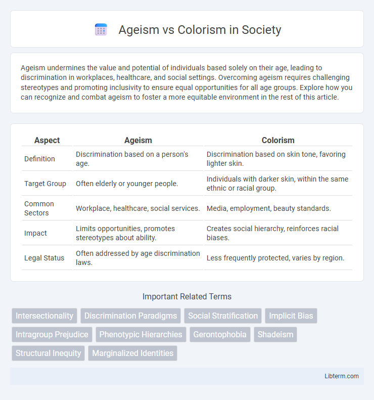 Colorism vs Ageism in Society - What is The Difference?