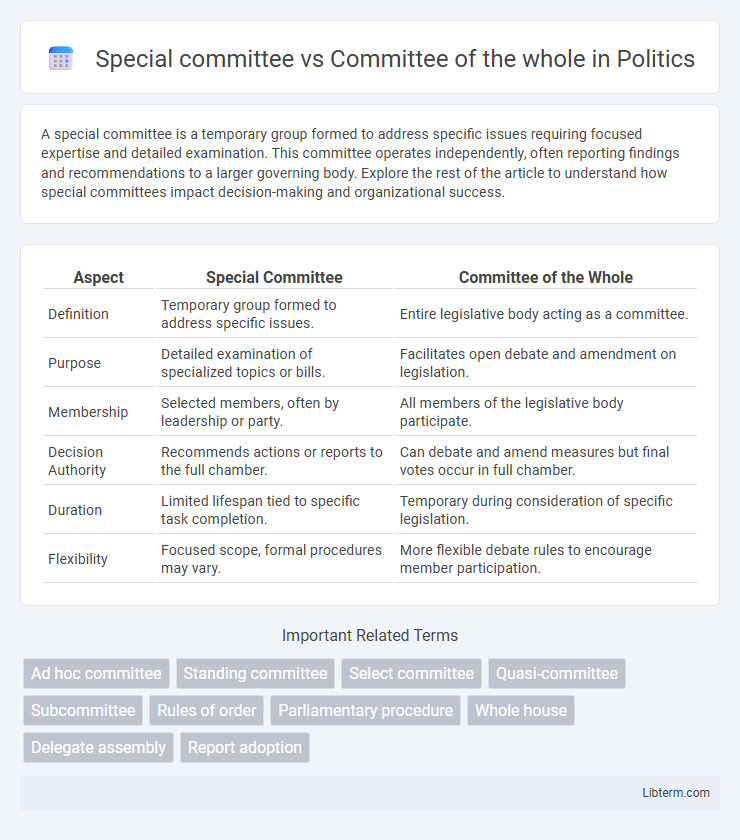 Committee of the whole vs Special committee in Politics - What is The Difference?