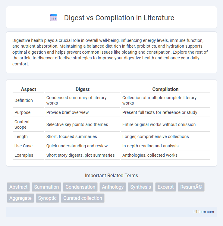 Compilation vs Digest in Literature - What is The Difference?