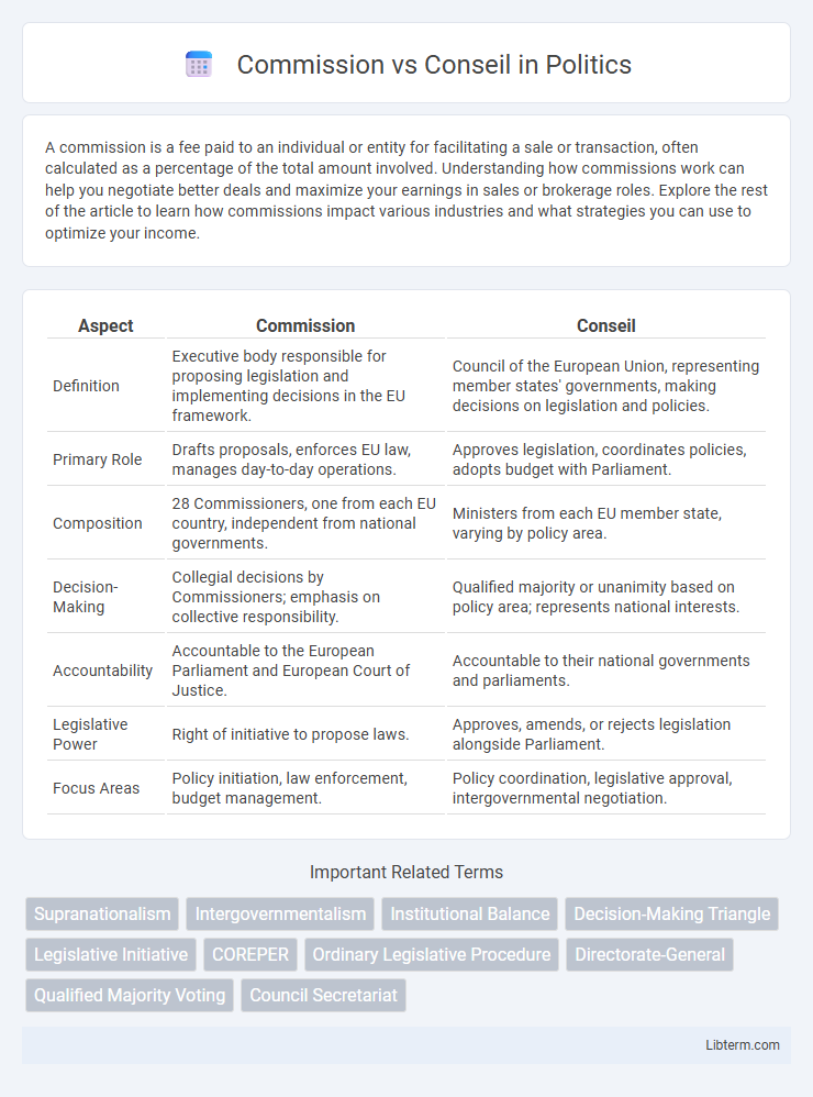 Conseil vs Commission in Politics - What is The Difference?
