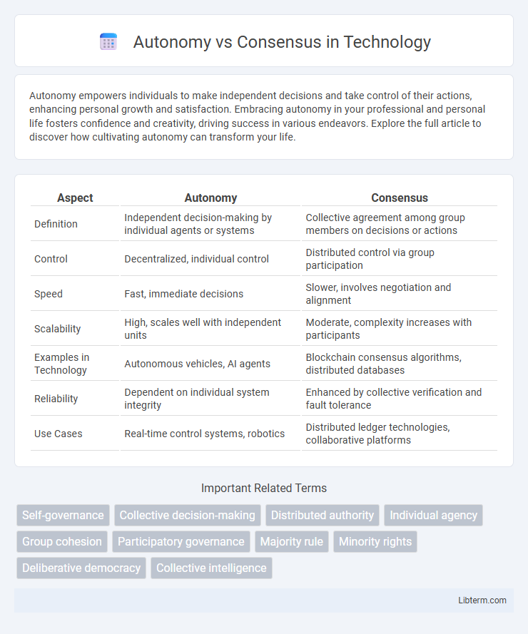 Consensus vs Autonomy in Technology - What is The Difference?