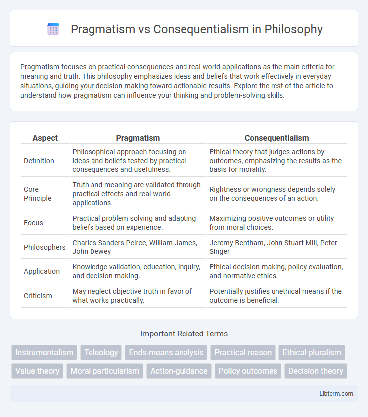 Consequentialism vs Pragmatism in Philosophy - What is The Difference?