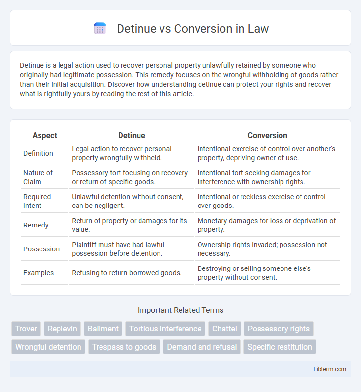 Conversion vs Detinue in Law - What is The Difference?