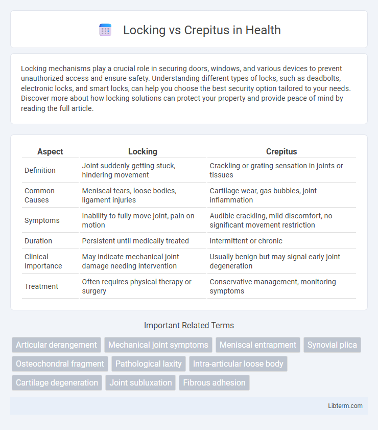 Crepitus vs Locking in Health - What is The Difference?