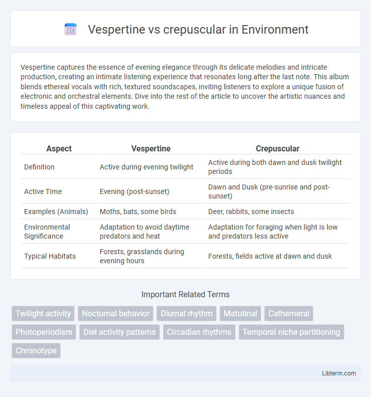 crepuscular vs Vespertine in Environment - What is The Difference?