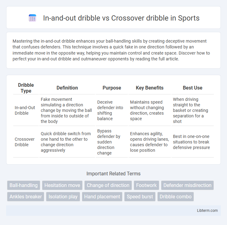 Crossover dribble vs In-and-out dribble in Sports - What is The Difference?