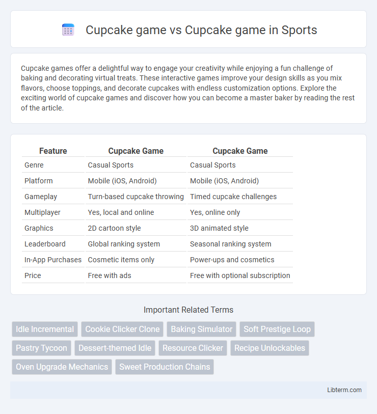 Cupcake game vs Cupcake game in Sports - What is The Difference?