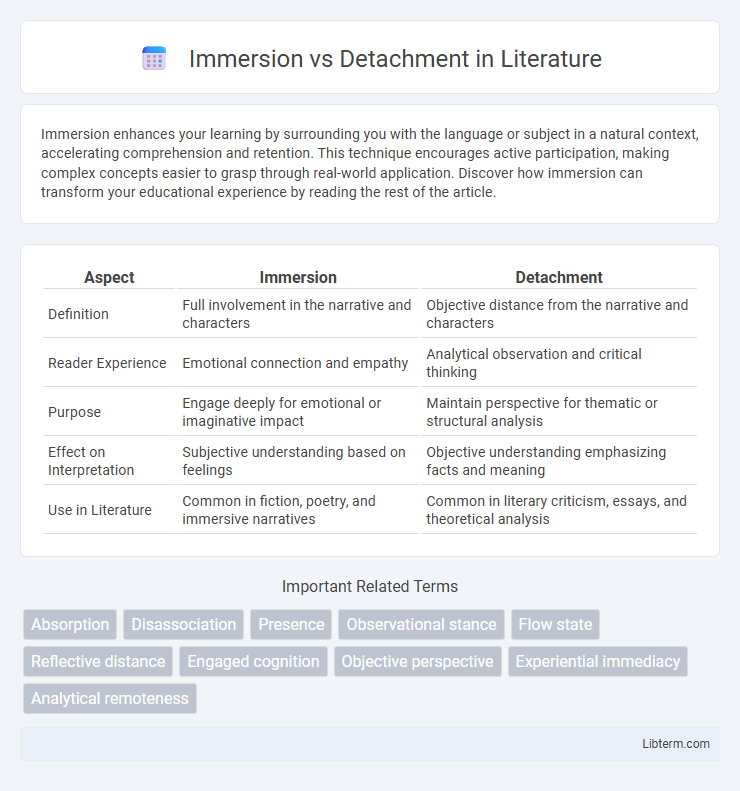 Detachment vs Immersion in Literature - What is The Difference?