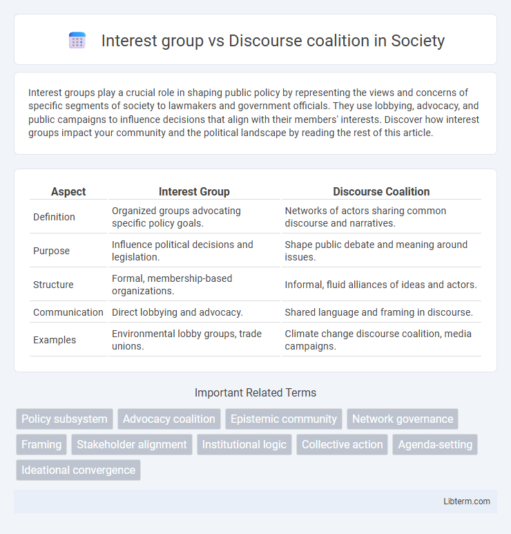 Discourse coalition vs Interest group in Society - What is The Difference?