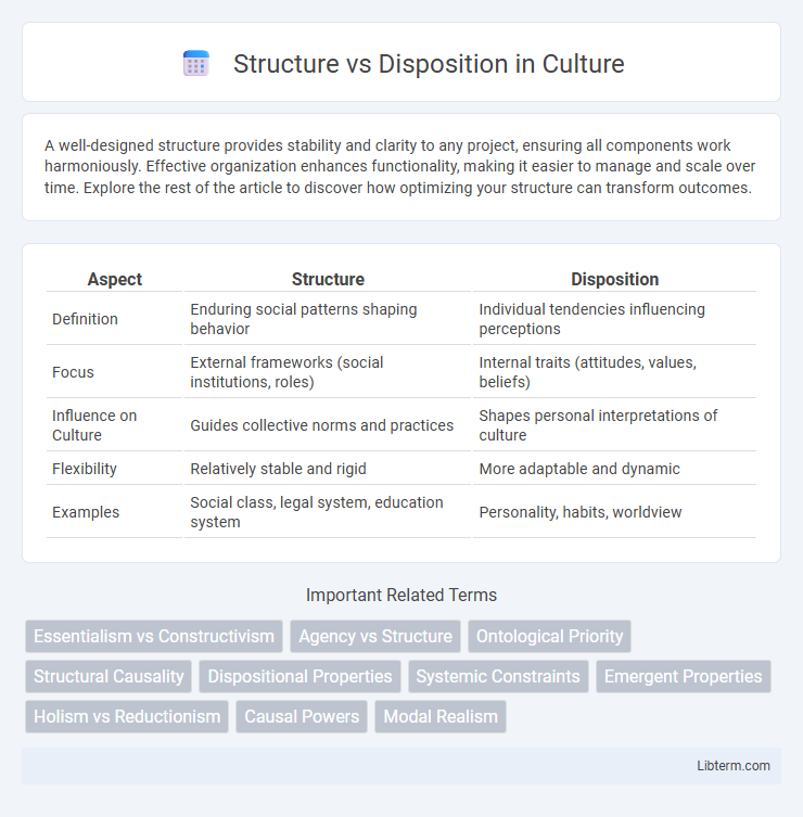 Disposition vs Structure in Culture - What is The Difference?