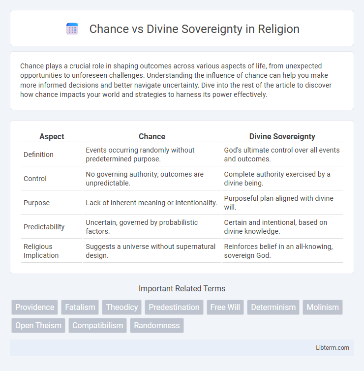 Divine Sovereignty vs Chance in Religion - What is The Difference?