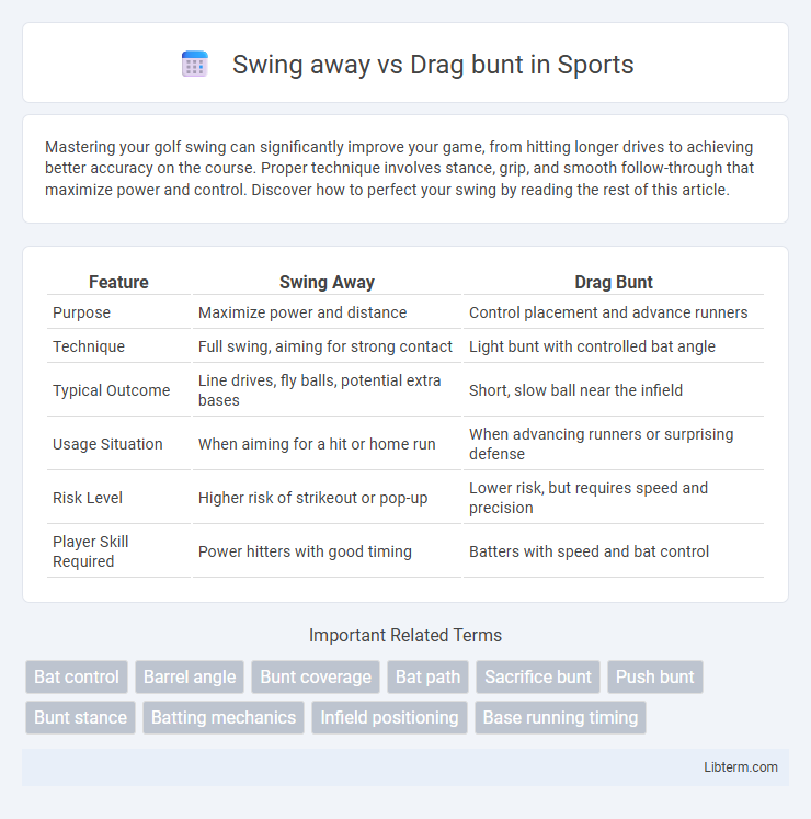 Drag bunt vs Swing away in Sports - What is The Difference?