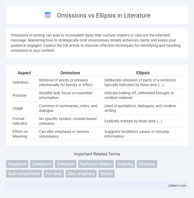 Ellipsis vs Omissions in Literature - What is The Difference?