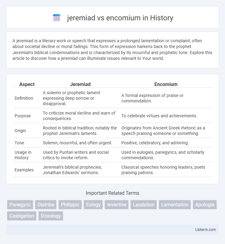 encomium vs jeremiad in History - What is The Difference?
