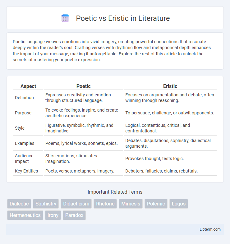 Eristic vs Poetic in Literature - What is The Difference?