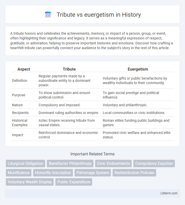 euergetism vs Tribute in History - What is The Difference?