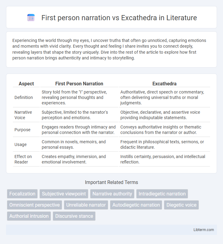 Excathedra vs First person narration in Literature - What is The Difference?