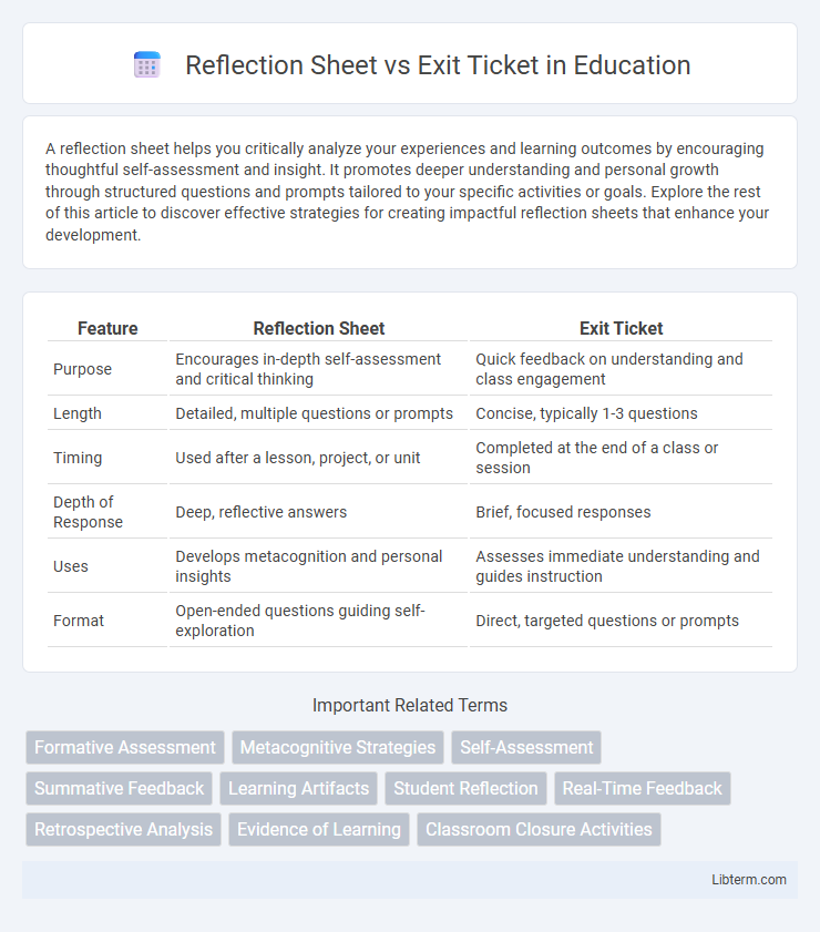 Exit Ticket vs Reflection Sheet in Education - What is The Difference?