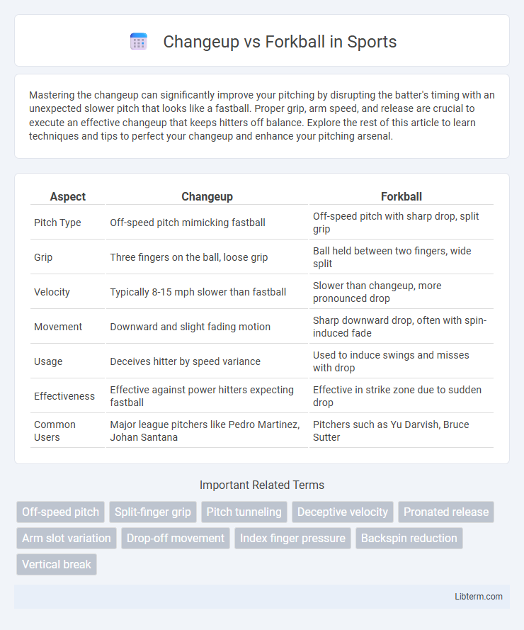 Forkball vs Changeup in Sports - What is The Difference?