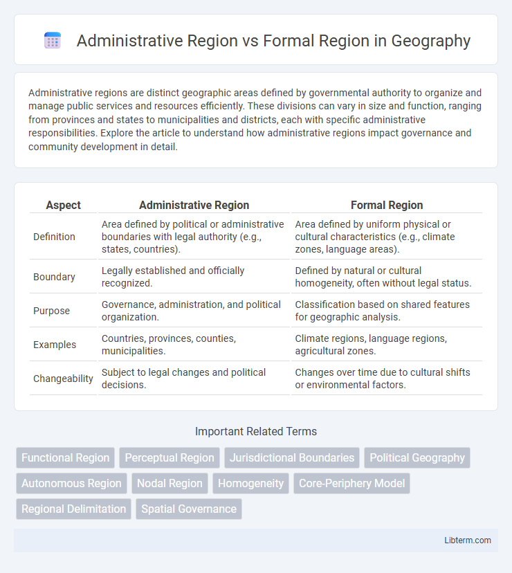 Formal Region vs Administrative Region in Geography - What is The Difference?