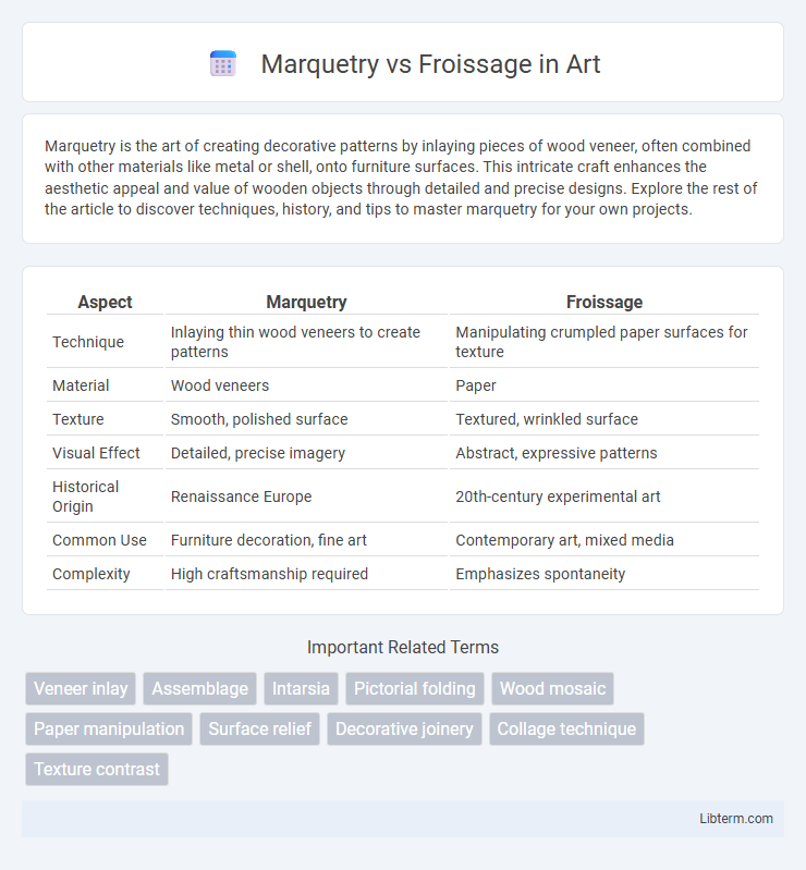 Froissage vs Marquetry in Art - What is The Difference?