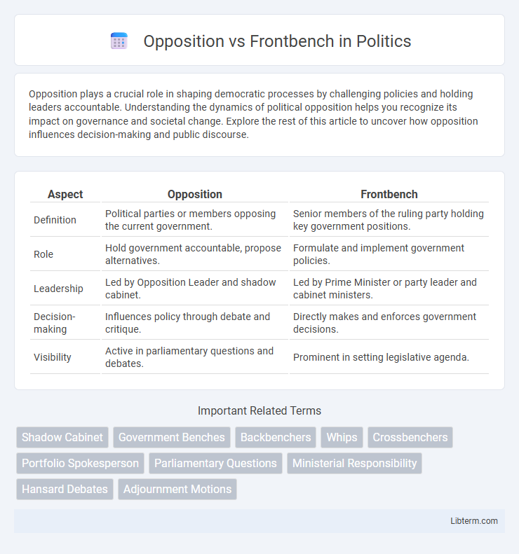 Frontbench vs Opposition in Politics - What is The Difference?