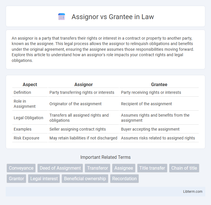 Grantee vs Assignor in Law - What is The Difference?