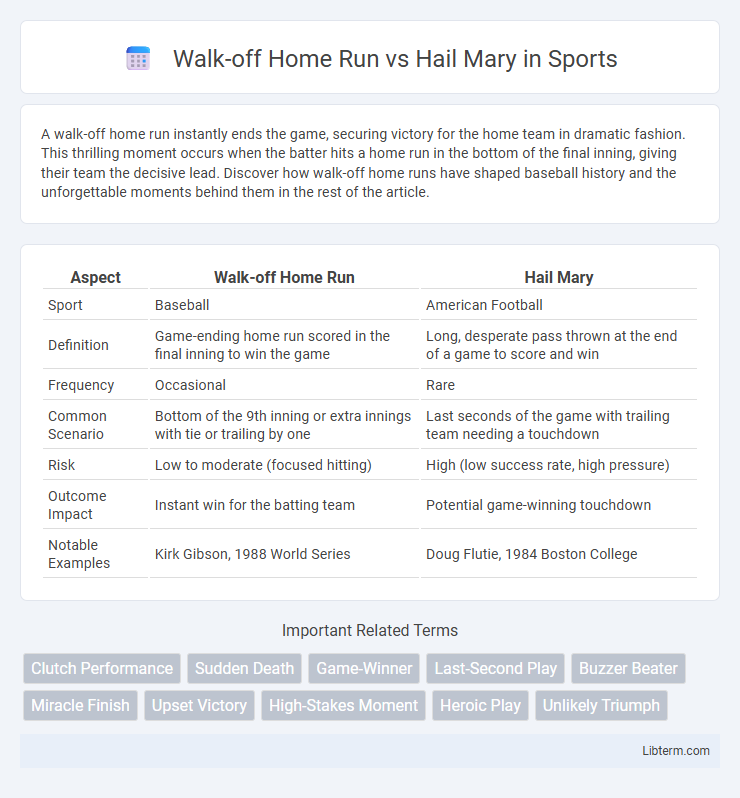 Hail Mary vs Walk-off Home Run in Sports - What is The Difference?